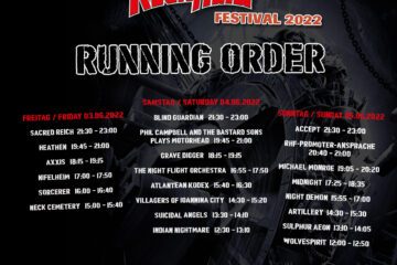 RHF 2022: Running Order