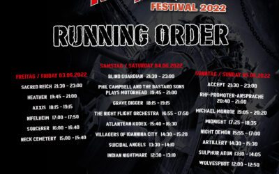 RHF 2022: Running Order